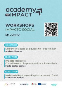 workshop social leiria